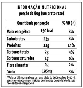Tabela nutricional Ravioli sem glúten e sem leite de carne Cuisi Pasta Pólen sem glúten Porto Alegre